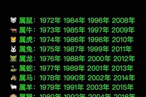 1978年生肖五行|1978年是属什么生肖 1978年是属什么命